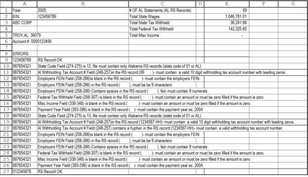 Example of Error List